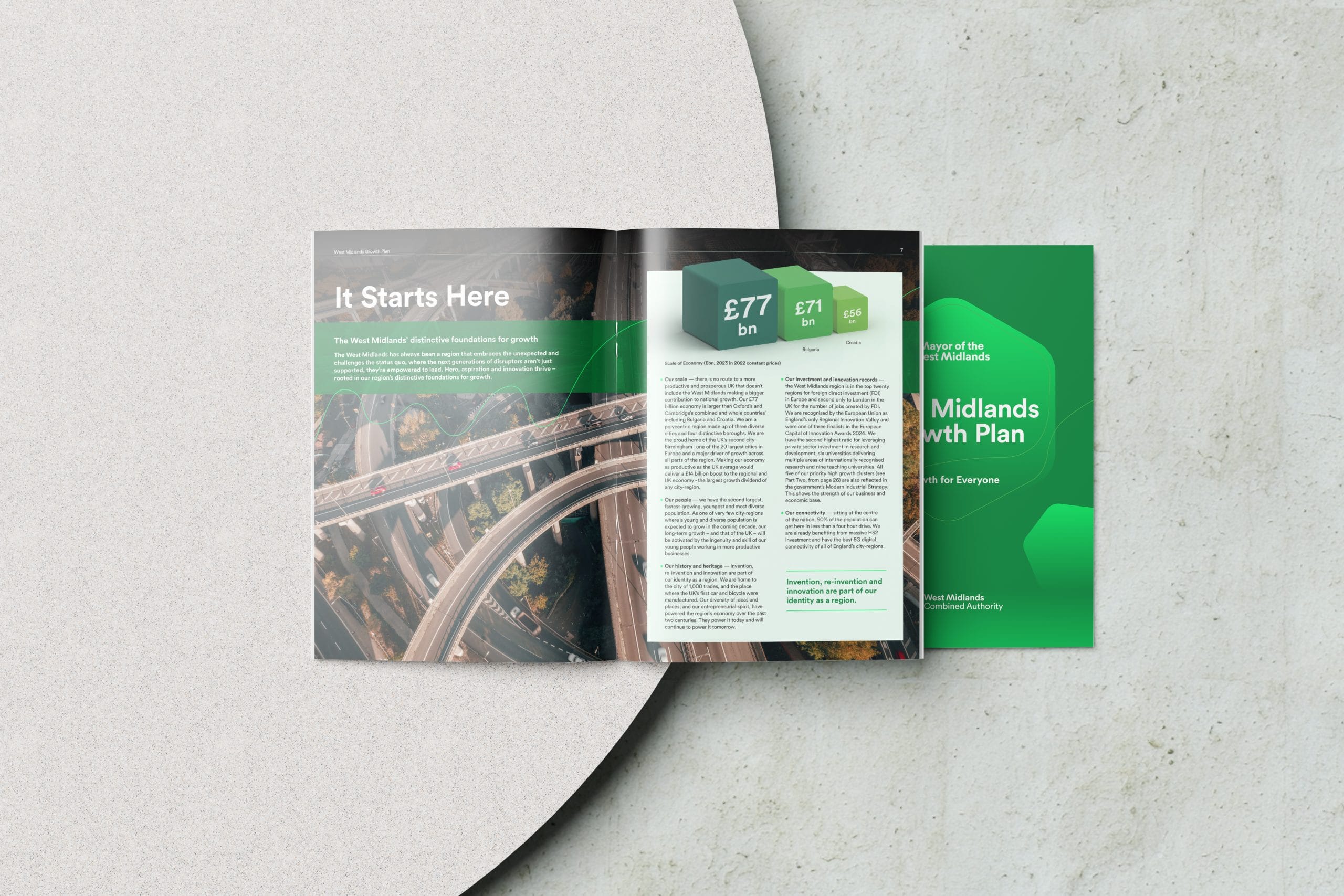 WMCA_Brochure Inside